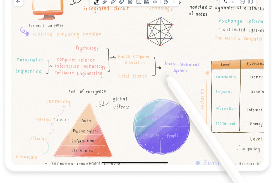 Notability